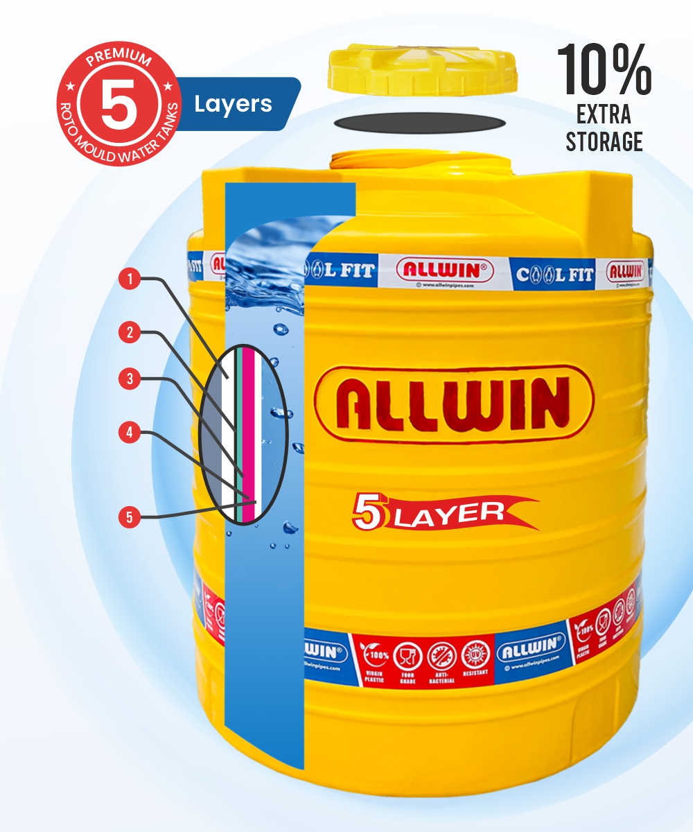 Allwin 5 layer water tank construction details